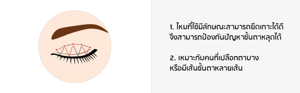 ทำตา