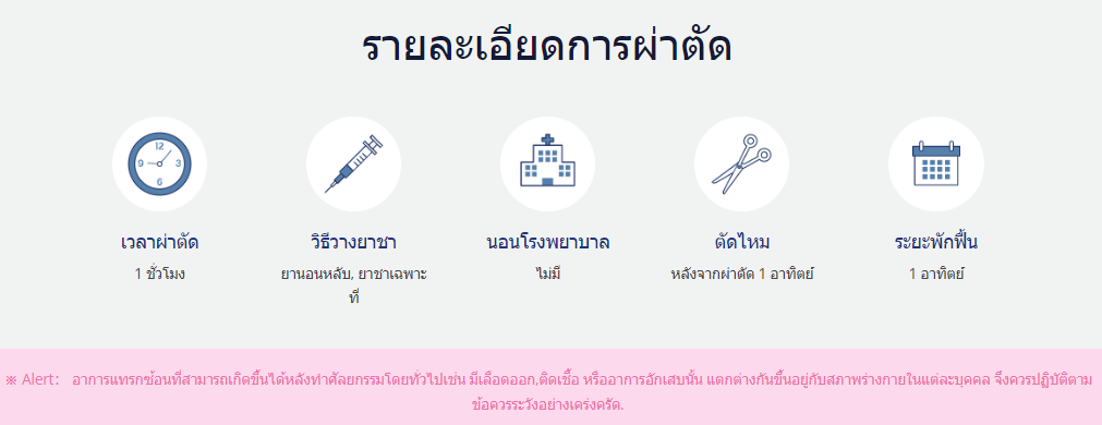 ฉีดไขมันหน้า